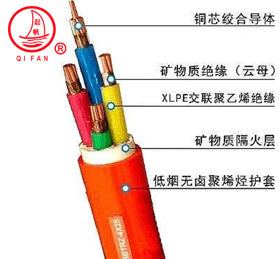 BBTRZ礦物質(zhì)絕緣防火電纜